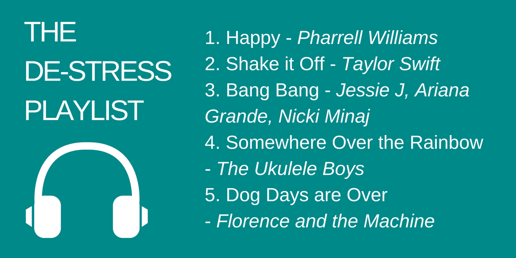 Top 5 Playlist Top 5 Playlist