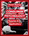 Consumer Psychology