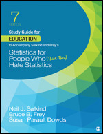 Study Guide for Education to Accompany Salkind and Frey's Statistics for People Who (Think They) Hate Statistics