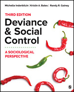 Deviance and Social Control