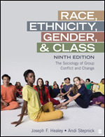 Race, Ethnicity, Gender, and Class