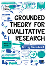 Grounded Theory for Qualitative Research