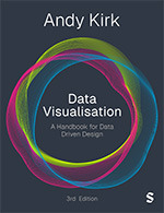 Data Visualisation