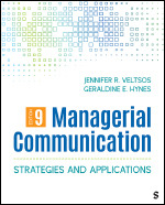 Managerial Communication