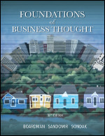 Foundations of Business Thought