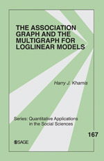 The Association Graph and the Multigraph for Loglinear Models