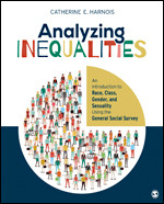 Analyzing Inequalities
