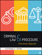 Criminal Law and Procedure